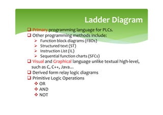 Ladder Diagram Languages-Programmable Logic Controller | PPT