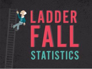 Ladder Fall Statistics by LeafFilter 