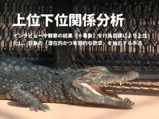 上位下位関係分析
インタビューや観察の結果（＝事象）を行為目標により上位
化し、対象の「潜在的かつ本質的な欲求」を抽出する手法
 