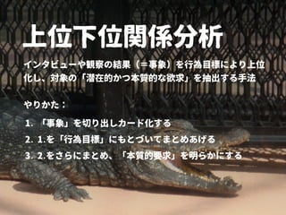 上位下位関係分析
インタビューや観察の結果（＝事象）を行為目標により上位
化し、対象の「潜在的かつ本質的な欲求」を抽出する手法
やりかた：
1. 「事象」を切り出しカード化する
2. 1.を「行為目標」にもとづいてまとめあげる
3. 2.をさらにまとめ、「本質的要求」を明らかにする
 
