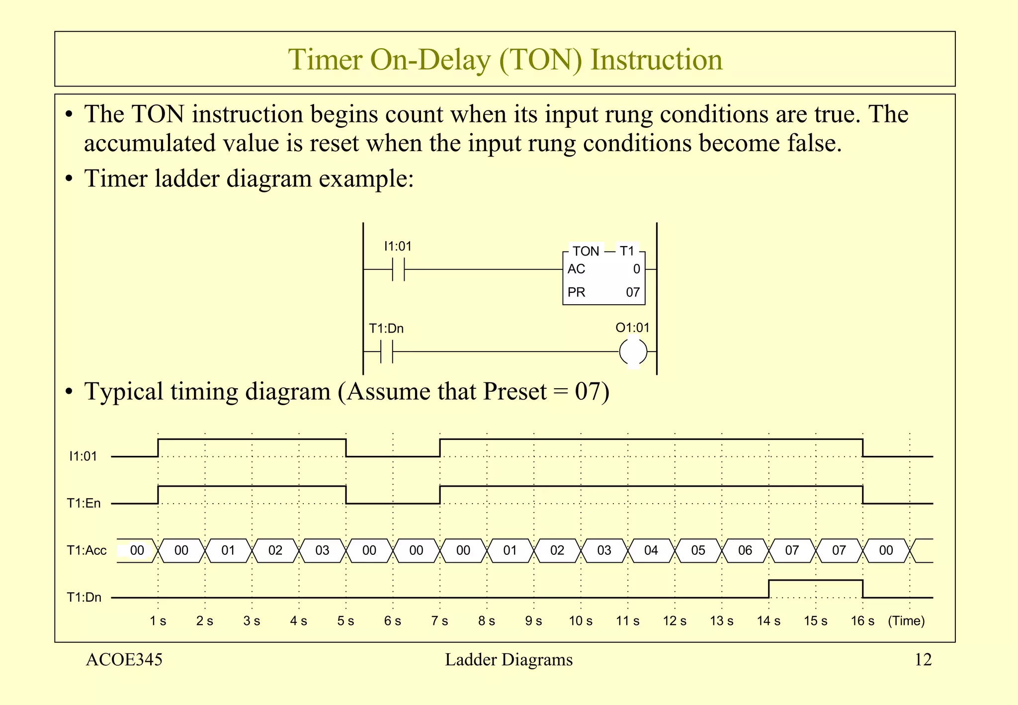 Timer On-Delay (TON) Instruction The TON instruction begins count when its input rung conditions are true. The accumulated value is reset when the input rung conditions become false. Timer ladder diagram example: Typical timing diagram (Assume that Preset = 07) ACOE345 Ladder Diagrams 