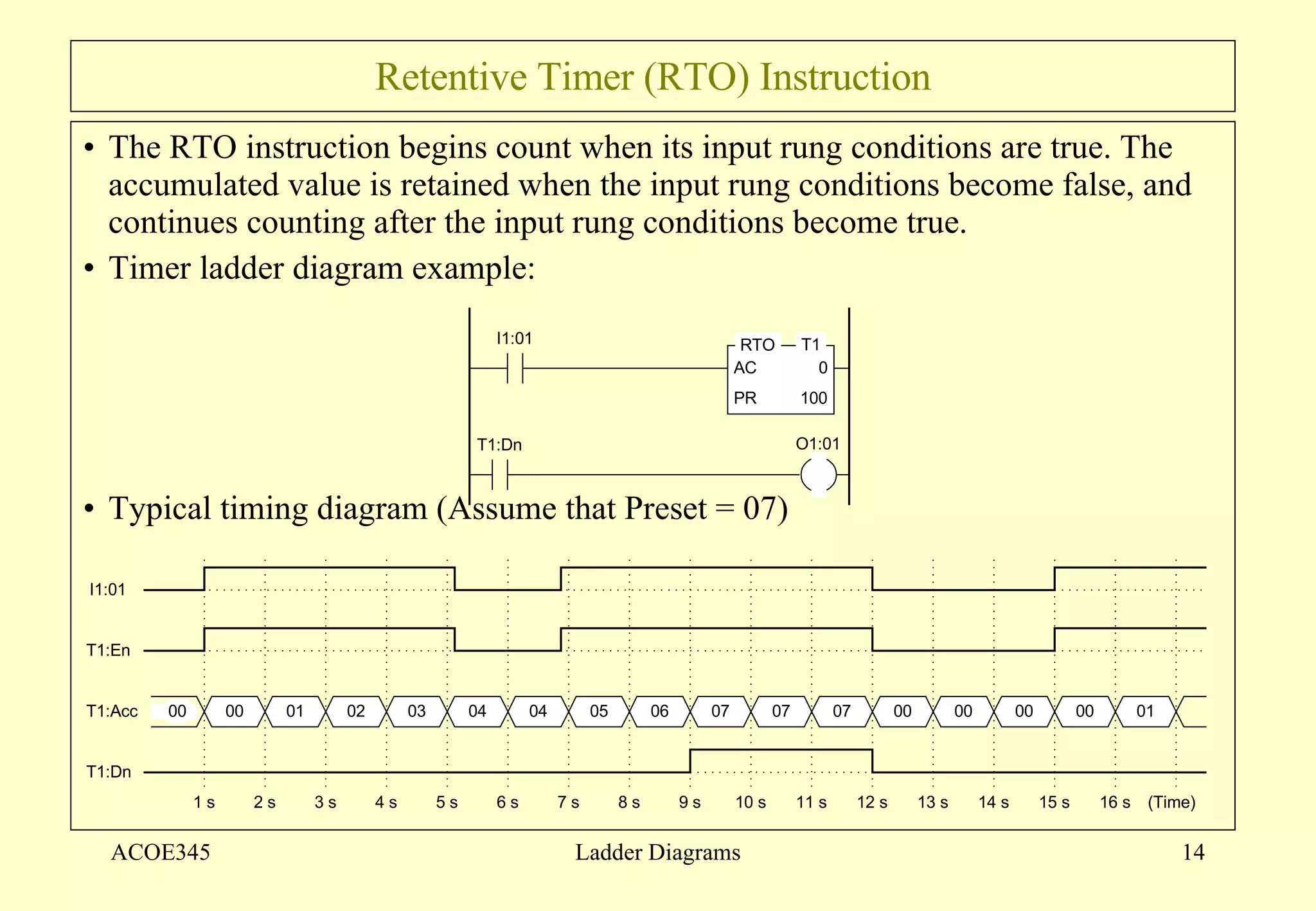 Retentive Timer (RTO) Instruction The RTO instruction begins count when its input rung conditions are true. The accumulated value is retained when the input rung conditions become false, and continues counting after the input rung conditions become true.  Timer ladder diagram example: Typical timing diagram (Assume that Preset = 07) ACOE345 Ladder Diagrams 