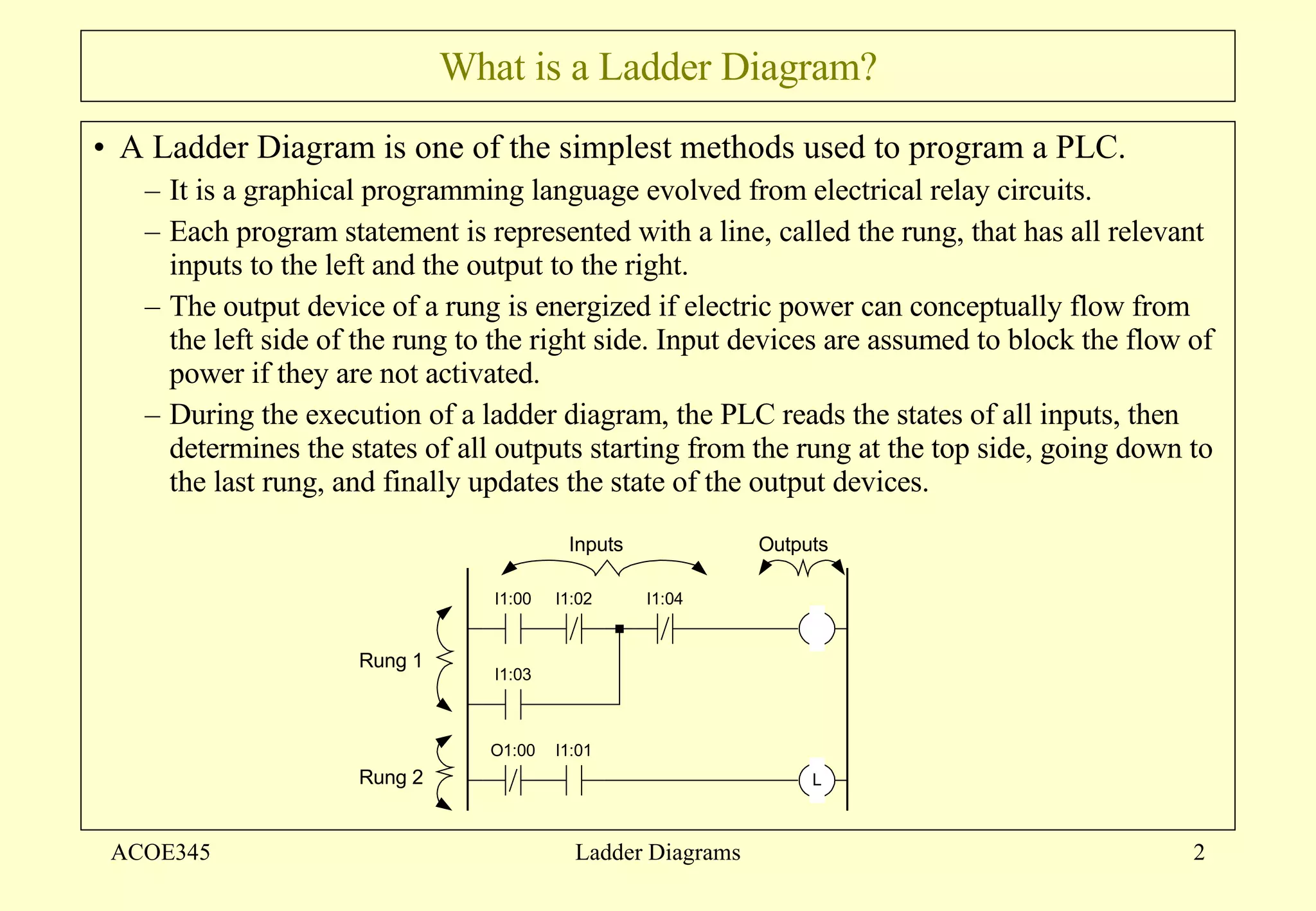 What is a Ladder Diagram? A Ladder Diagram is one of the simplest methods used to program a PLC.  It is a graphical programming language evolved from electrical relay circuits.  Each program statement is represented with a line, called the rung, that has all relevant inputs to the left and the output to the right.  The output device of a rung is energized if electric power can conceptually flow from the left side of the rung to the right side. Input devices are assumed to block the flow of power if they are not activated. During the execution of a ladder diagram, the PLC reads the states of all inputs, then determines the states of all outputs starting from the rung at the top side, going down to the last rung, and finally updates the state of the output devices.  ACOE345 Ladder Diagrams 