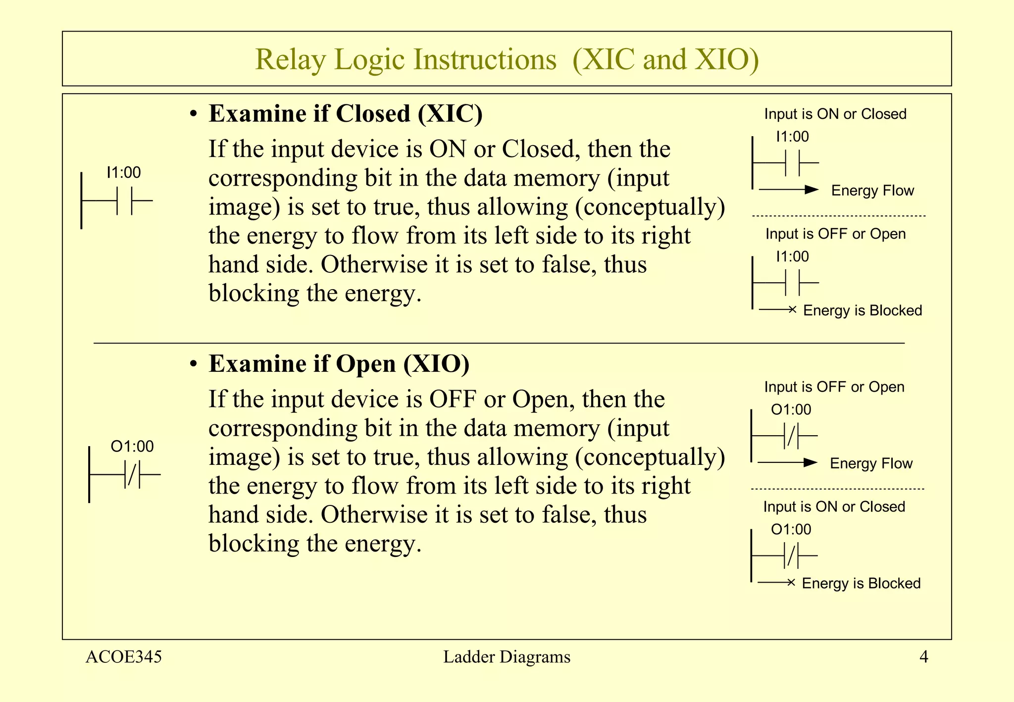 Relay Logic Instructions  (XIC and XIO) Examine if Closed (XIC) If the input device is ON or Closed, then the corresponding bit in the data memory (input image) is set to true, thus allowing (conceptually) the energy to flow from its left side to its right hand side. Otherwise it is set to false, thus blocking the energy.  Examine if Open (XIO) If the input device is OFF or Open, then the corresponding bit in the data memory (input image) is set to true, thus allowing (conceptually) the energy to flow from its left side to its right hand side. Otherwise it is set to false, thus blocking the energy.  ACOE345 Ladder Diagrams 