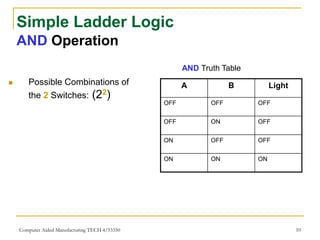 Toggle Bit Ladder Logic Example Lecture on basics of programable logic controller and ladder logic | PDF