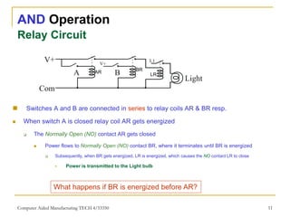 Lecture on basics of programable logic controller and ladder logic | PDF