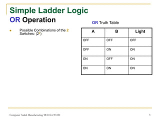 Toggle Bit Ladder Logic Example Lecture on basics of programable logic controller and ladder logic | PDF
