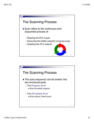 Ladder logic fundamentals plc tutorial | PDF