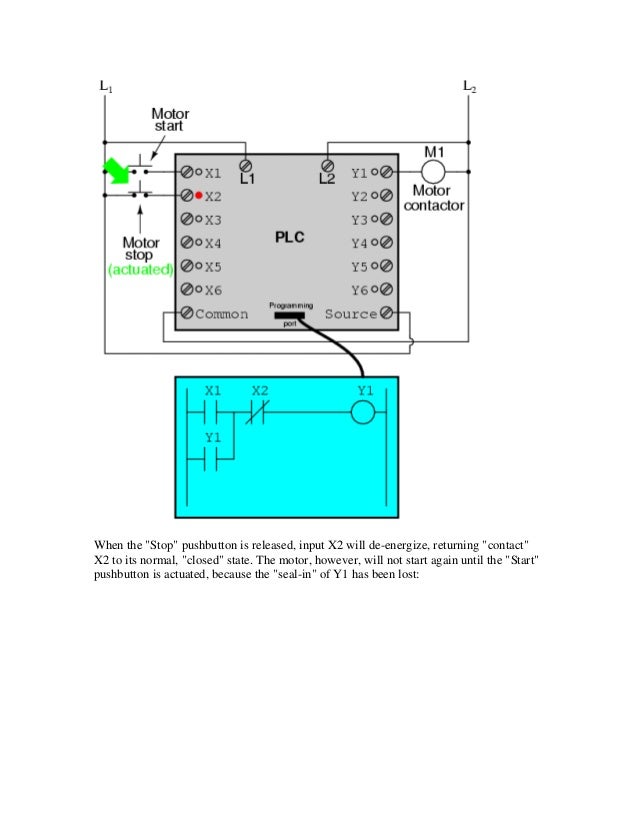 Ladder Logic Tutorial Ladder logic tutorial