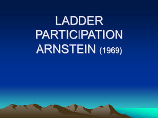 LADDER
PARTICIPATION
ARNSTEIN (1969)
 