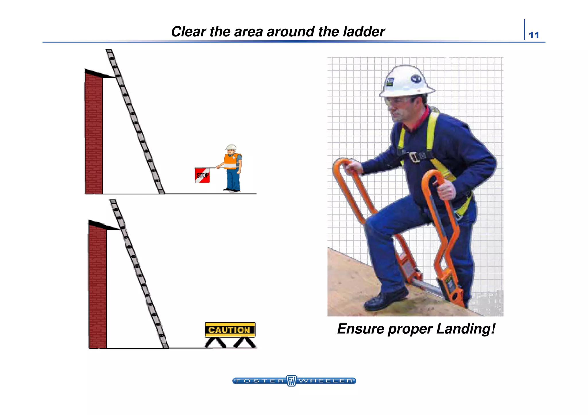 11Clear the area around the ladder
Ensure proper Landing!
 
