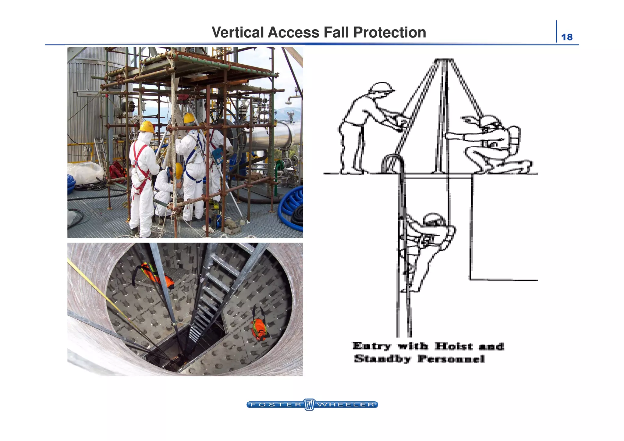 18Vertical Access Fall ProtectionVertical Access Fall Protection
 