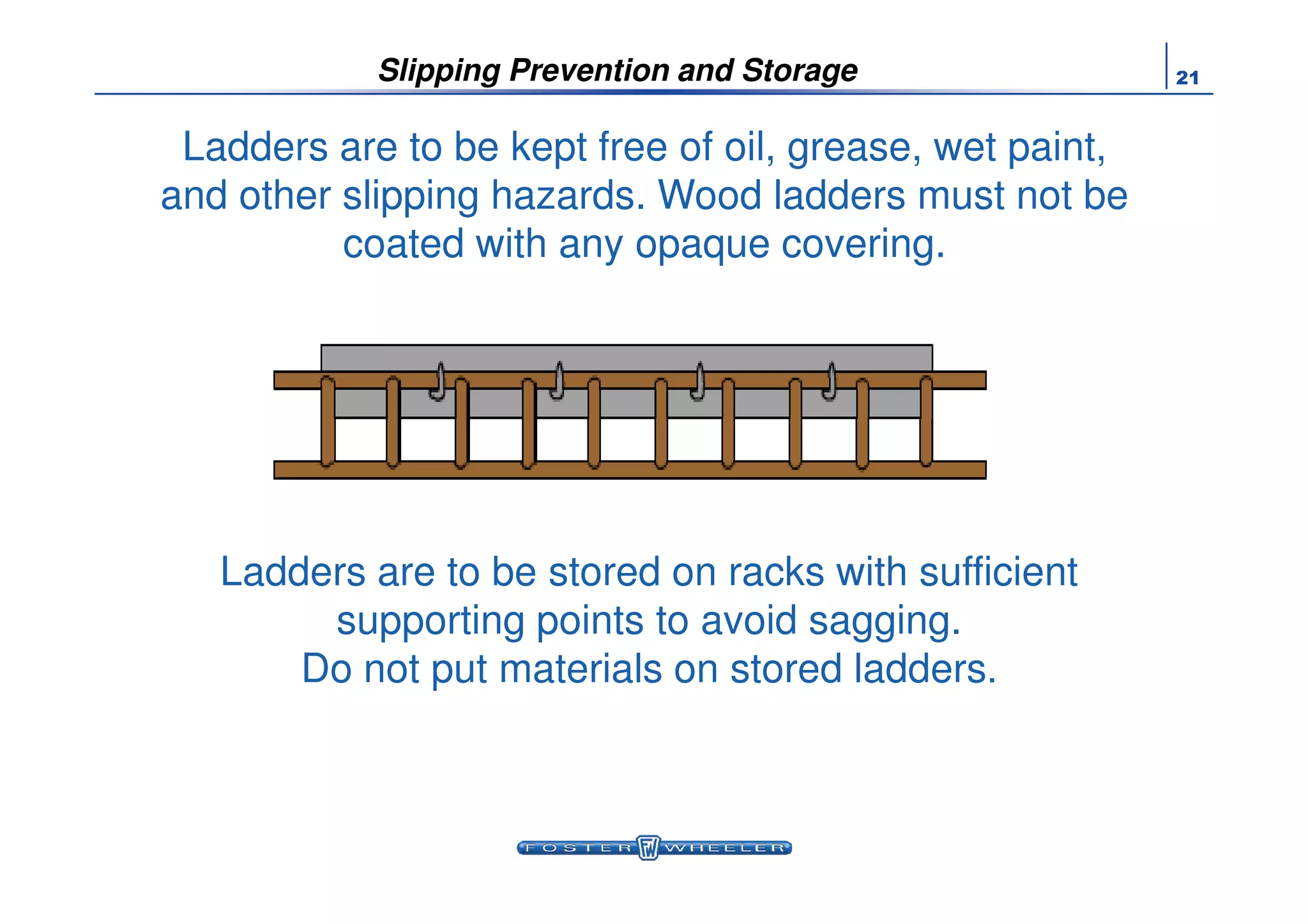 21Slipping Prevention and Storage
Ladders are to be kept free of oil, grease, wet paint,
and other slipping hazards. Wood ladders must not be
coated with any opaque covering.
Ladders are to be stored on racks with sufficient
supporting points to avoid sagging.
Do not put materials on stored ladders.
 