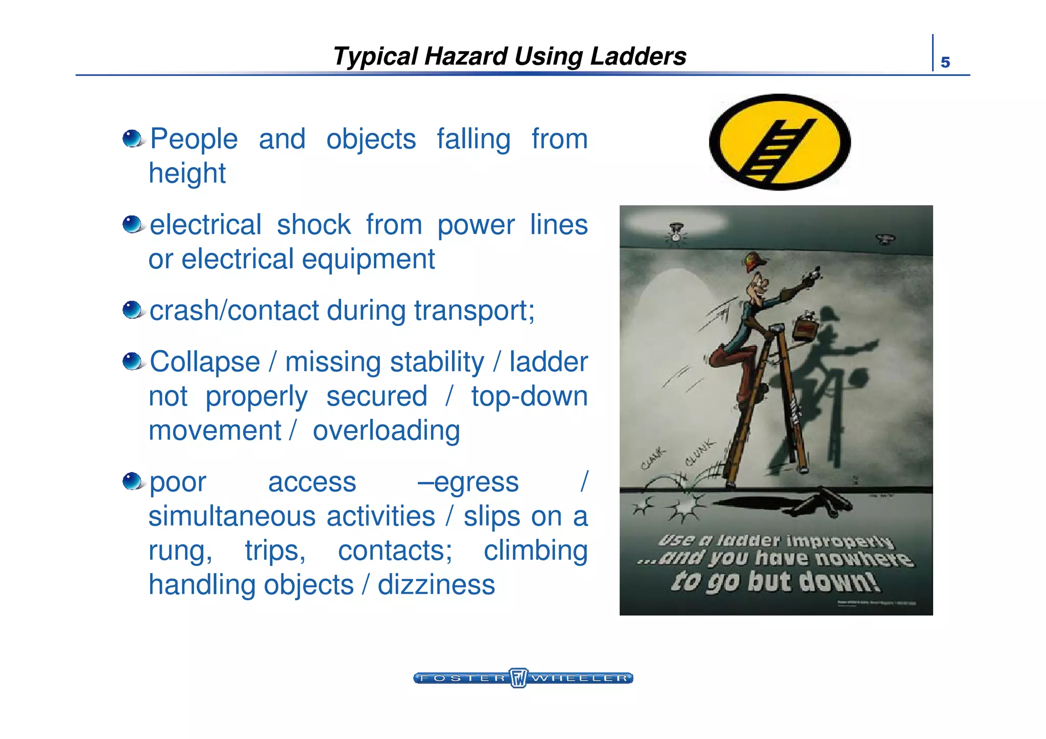 5Typical Hazard Using Ladders
People and objects falling from
height
electrical shock from power lines
or electrical equipment
crash/contact during transport;
Collapse / missing stability / ladderCollapse / missing stability / ladder
not properly secured / top-down
movement / overloading
poor access –egress /
simultaneous activities / slips on a
rung, trips, contacts; climbing
handling objects / dizziness
 