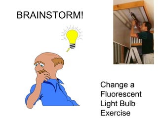 BRAINSTORM!
Change a
Fluorescent
Light Bulb
Exercise
 