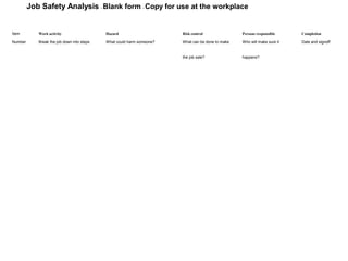 Job Safety Analysis - Blank form - Copy for use at the workplace
Item Work activity Hazard Risk control Persons responsible Completion
Number Break the job down into steps What could harm someone? What can be done to make Who will make sure it Date and signoff
the job sale? happens?
 