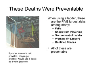 These Deaths Were Preventable
When using a ladder, these
are the FIVE largest risks
among many:
– Falls
– Shock from Powerline
– Securement of Ladder
– Working off Ladders
– Confined Spaces
• All of these are
preventableIf proper access is not
provided, people get
creative. Never use a pallet
as a work platform!
 