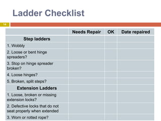 Ladder safety | PPTX