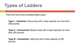 Ladder safety | PPTX