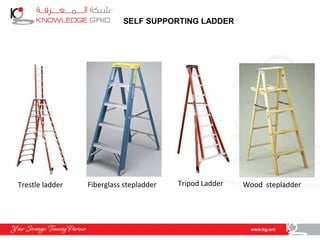 SELF SUPPORTING LADDER
Trestle ladder Fiberglass stepladder Tripod Ladder Wood stepladder
 