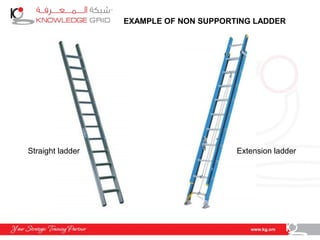 EXAMPLE OF NON SUPPORTING LADDER
Extension ladderStraight ladder
 