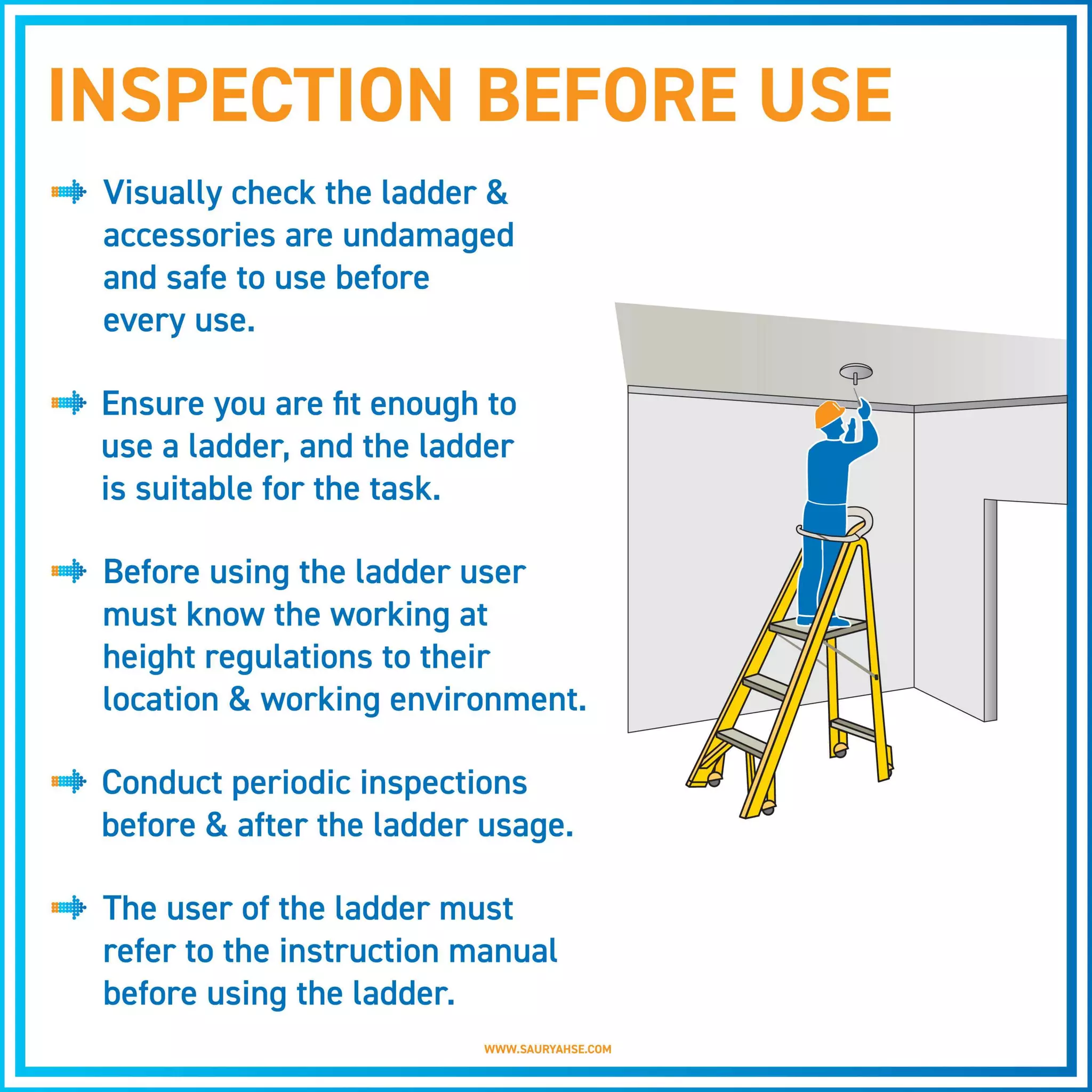  Ladder Safety I Work at Height