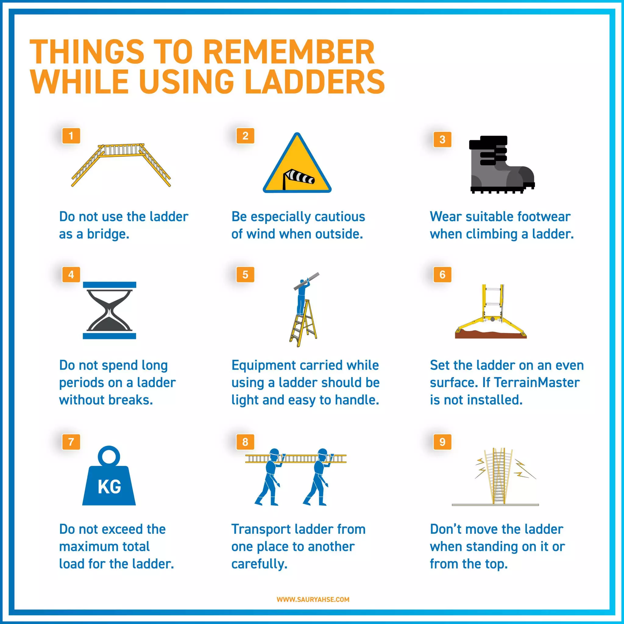  Ladder Safety I Work at Height