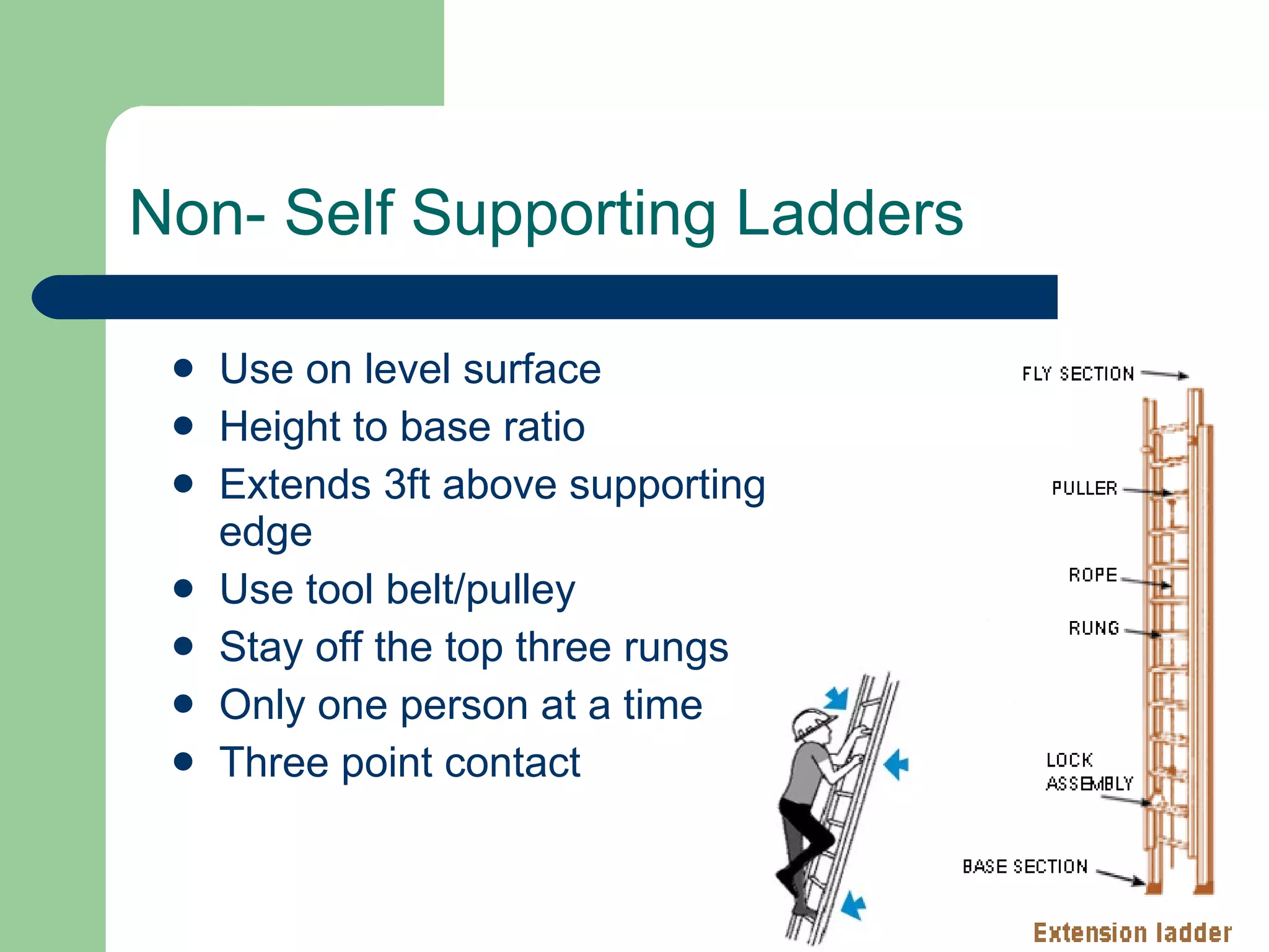 Non- Self Supporting Ladders Use on level surface Height to base ratio Extends 3ft above supporting edge Use tool belt/pulley Stay off the top three rungs Only one person at a time Three point contact 
