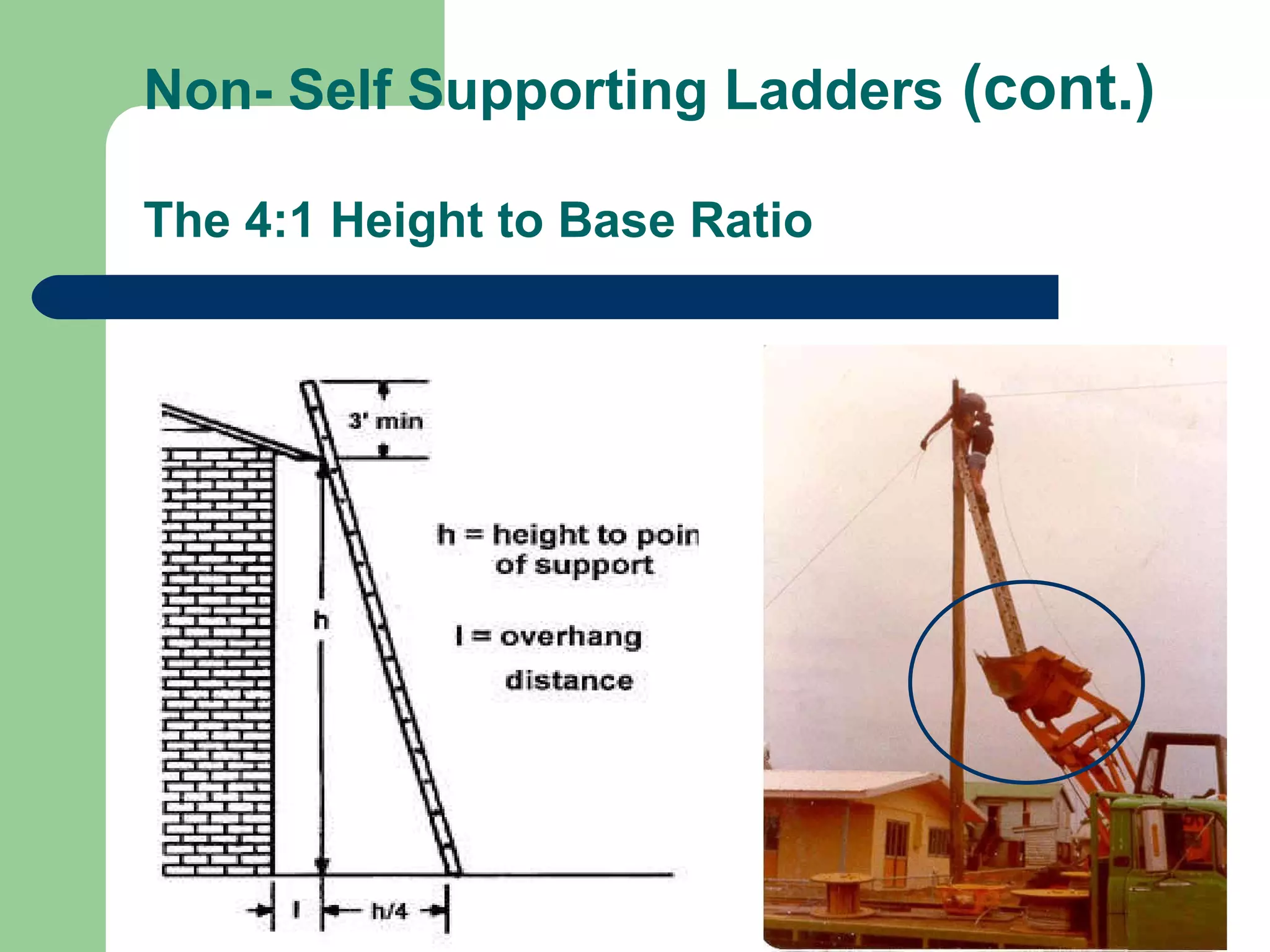   Non- Self Supporting Ladders  (cont.)    The 4:1 Height to Base Ratio 