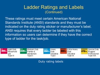 Ladder Ratings and Labels
(Continued)
These ratings must meet certain American National
Standards Institute (ANSI) standards and they must be
indicated on the duty rating sticker or manufacturer’s label.
ANSI requires that every ladder be labeled with this
information so users can determine if they have the correct
type of ladder for the task/job.
Duty rating labels
 