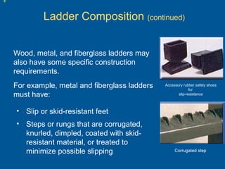 Ladder Composition (continued)
Wood, metal, and fiberglass ladders may
also have some specific construction
requirements.
For example, metal and fiberglass ladders
must have:
• Slip or skid-resistant feet
• Steps or rungs that are corrugated,
knurled, dimpled, coated with skid-
resistant material, or treated to
minimize possible slipping
Accessory rubber safety shoes
for
slip-resistance
Corrugated step
 
