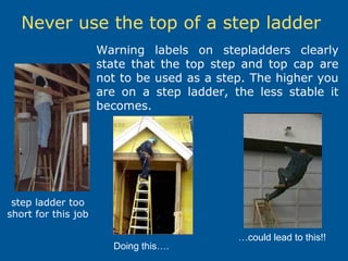 Never use the top of a step ladder
step ladder too
short for this job
Warning labels on stepladders clearly
state that the top step and top cap are
not to be used as a step. The higher you
are on a step ladder, the less stable it
becomes.
Doing this….
…could lead to this!!
 