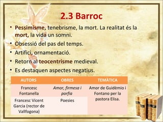 2.3 Barroc
• Pessimisme, tenebrisme, la mort. La realitat és la
mort, la vida un somni.
• Obsessió del pas del temps.
• Artifici, ornamentació.
• Retorn al teocentrisme medieval.
• Es destaquen aspectes negatius.
AUTORS OBRES TEMÀTICA
Francesc
Fontanella
Amor, firmesa i
porfia
Amor de Guidèmio i
Fontano per la
pastora Elisa.Francesc Vicent
Garcia (rector de
Vallfogona)
Poesies
 