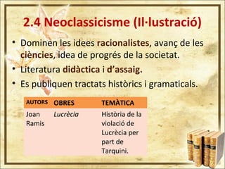 2.4 Neoclassicisme (Il·lustració)
• Dominen les idees racionalistes, avanç de les
ciències, idea de progrés de la societat.
• Literatura didàctica i d’assaig.
• Es publiquen tractats històrics i gramaticals.
AUTORS OBRES TEMÀTICA
Joan
Ramis
Lucrècia Història de la
violació de
Lucrècia per
part de
Tarquini.
 