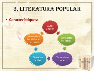 3. LITERATURA POPULAR
• Característiques:
Autor
anònim
Vinculada a
les vivències
del poble

Temàtica
festiva

Llenguatge
col·loquial

Transmissió
oral

 