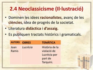 2.4 Neoclassicisme (Il·lustració)
• Dominen les idees racionalistes, avanç de les
ciències, idea de progrés de la societat.
• Literatura didàctica i d’assaig.
• Es publiquen tractats històrics i gramaticals.
AUTORS OBRES

Joan
Ramis

Lucrècia

TEMÀTICA
Història de la
violació de
Lucrècia per
part de
Tarquini.

 