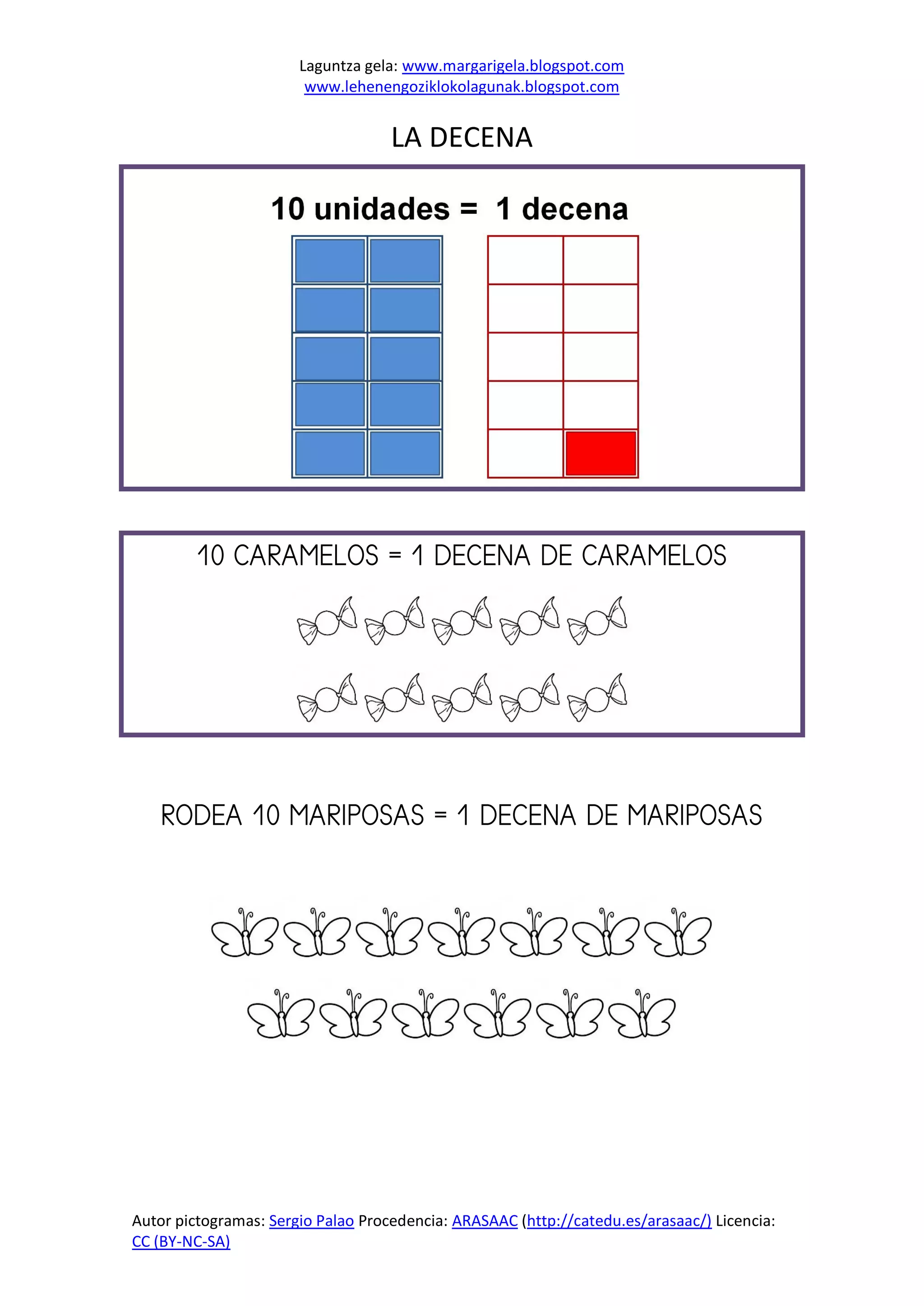 La decena | PDF