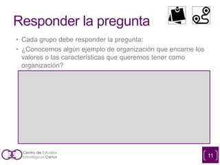 Responder la pregunta
• Cada grupo debe responder la pregunta:
• ¿Conocemos algún ejemplo de organización que encarne los
valores o las características que queremos tener como
organización?
11
 