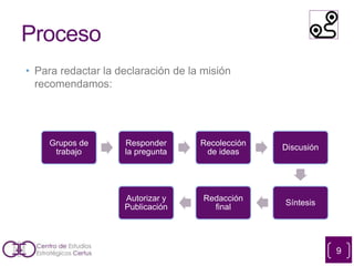 Proceso
• Para redactar la declaración de la misión
recomendamos:
9
Grupos de
trabajo
Responder
la pregunta
Recolección
de ideas
Discusión
Síntesis
Redacción
final
Autorizar y
Publicación
 