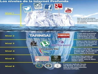 La deep web | PPTX