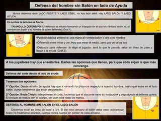 Defensa del hombre sin Balón en lado de Ayuda
Nunca debemos decir LADO FUERTE Y LADO DÉBIL, no hay lado débil. Hay LADO BALÓN Y LADO
AYUDA.
En ambos la defensa es fuerte.
TRIÁNGULO DEFENSIVO: El defensor se situara formando un triángulo en el que los vértices serán: él, el
hombre con balón y su hombre (a quien defiende) (Graf.1).
•Posición básica defensiva: una mano al hombre balón y otra a mi hombre
•Diferencia entre mirar y ver: Hay que mirar al medio, pero que ver a los dos
•Distancia para defender: la elige el jugador: será la que le permita estar en línea de pase y
llegar a la ayuda (Graf.2).
A los jugadores hay que enseñarles. Darles las opciones que tienen, para que ellos elijan la que más
convenga.
Defensa del corte desde el lado de ayuda
Tenemos dos opciones:
1ª Opción: Desde el lado de ayuda hay que ir variando la distancia respecto a nuestro hombre, hasta que entre en el lado
balón, donde tendremos que estar presionando.
2ª Opción: Body-Check: Interponerse al corte, haciendo que el atacante varíe su trayectoria y vaya donde el defensa quiere.
El choque se realiza con el cuerpo, sin usar para nada las manos.
DEFENSA AL HOMBRE SIN BALÓN EN EL LADO BALÓN
Debemos estar en línea de pase a 3/4. El pie más cercano al balón debe estar adelantado,
brazo no totalmente estirado, cuerpo contra cuerpo sin perder de vista al balón.
 