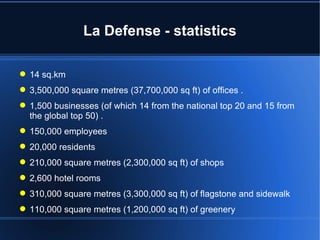 La Defense - statistics 14 sq.km 3,500,000 square metres (37,700,000 sq ft) of offices   . 1,500 businesses (of which 14 from the national top 20 and 15 from the global top 50)   . 150,000 employees  20,000 residents 210,000 square metres (2,300,000 sq ft) of shops  2,600 hotel rooms  310,000 square metres (3,300,000 sq ft) of flagstone and sidewalk   110,000 square metres (1,200,000 sq ft) of greenery   