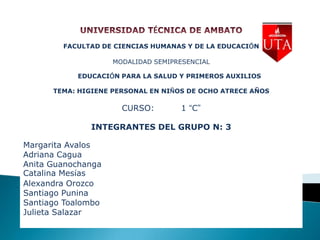 FACULTAD DE CIENCIAS HUMANAS Y DE LA EDUCACIÓN

                    MODALIDAD SEMIPRESENCIAL

           EDUCACIÓN PARA LA SALUD Y PRIMEROS AUXILIOS

      TEMA: HIGIENE PERSONAL EN NIÑOS DE OCHO ATRECE AÑOS

                      CURSO:        1 “C”

              INTEGRANTES DEL GRUPO N: 3

Margarita Avalos
Adriana Cagua
Anita Guanochanga
Catalina Mesías
Alexandra Orozco
Santiago Punina
Santiago Toalombo
Julieta Salazar
 