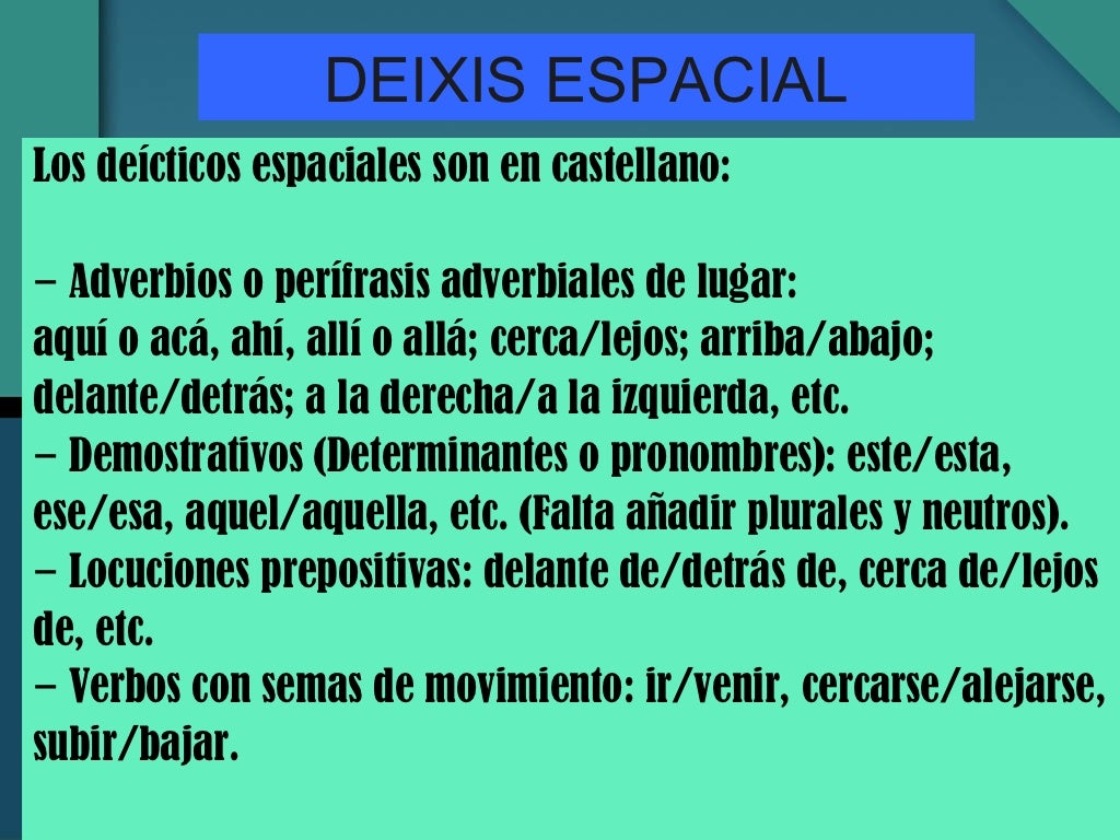 La deixis