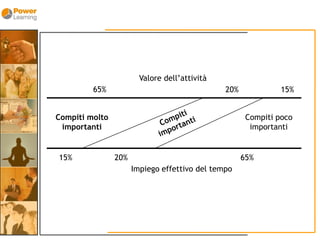La Delega - Alessandro Carli