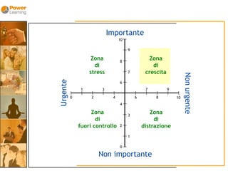 La Delega - Alessandro Carli
