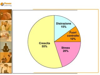 La Delega - Alessandro Carli