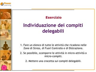 La Delega - Alessandro Carli