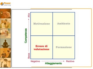 La Delega - Alessandro Carli