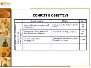 La Delega - Alessandro Carli